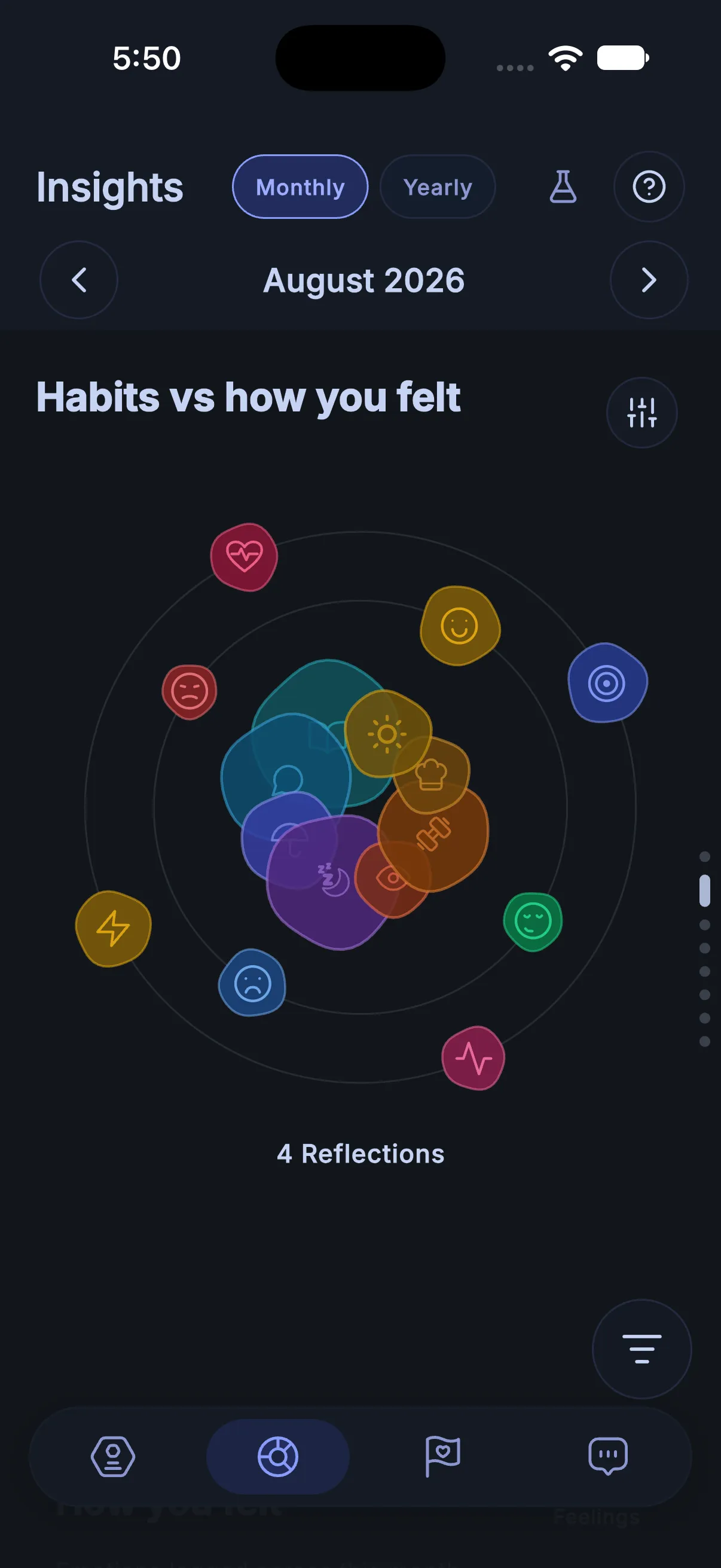 RetroPals wellbeing insights screen